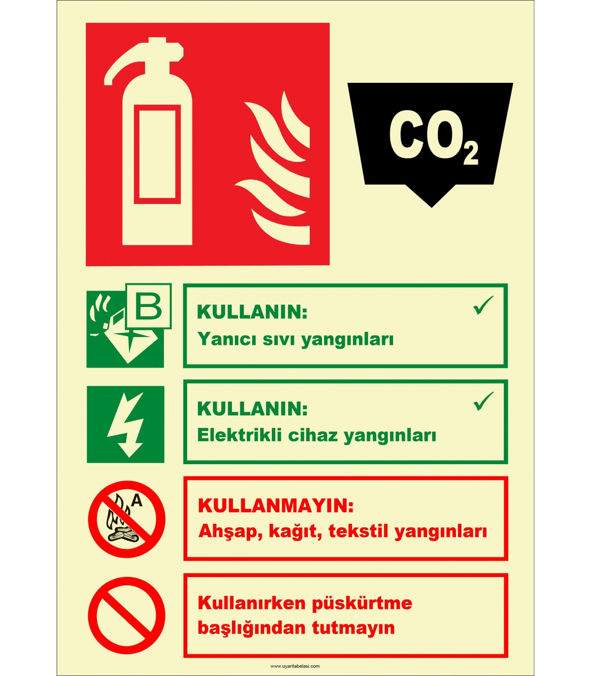 Yangın söndürme sistemleri