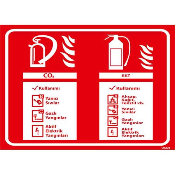 Yangın söndürme sistemleri